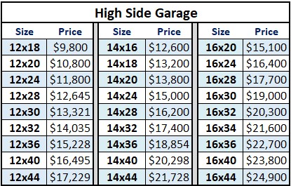 High Side Garage pricing