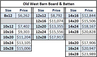 Old West Barn