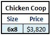 Chicken Coop pricing